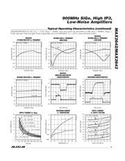 MAX2643EXT+T datasheet.datasheet_page 5