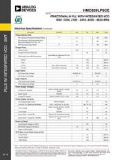 HMC1099LP5DETR datasheet.datasheet_page 4