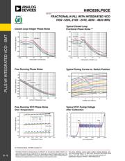 HMC1099LP5DETR datasheet.datasheet_page 6