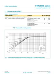 PHD3055E datasheet.datasheet_page 5