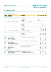 PHD3055E datasheet.datasheet_page 6