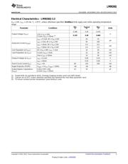 LM9036QM-3.3/NOPB datasheet.datasheet_page 3