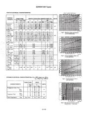 CD4041UBM96 datasheet.datasheet_page 2