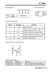 SCT2004CSOG datasheet.datasheet_page 2