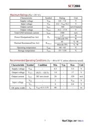 SCT2004CSOG datasheet.datasheet_page 3