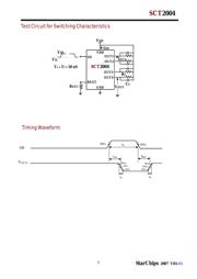 SCT2004CSOG datasheet.datasheet_page 5