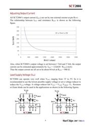 SCT2004CSOG datasheet.datasheet_page 6