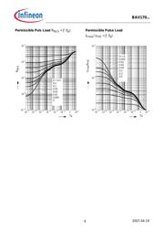 BAV 170 datasheet.datasheet_page 4