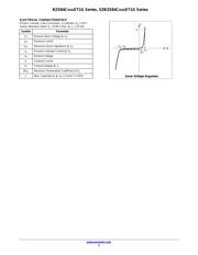 BZX84-C75 datasheet.datasheet_page 2