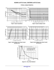 BZX84-C18 datasheet.datasheet_page 5