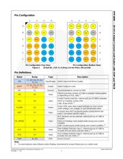 FPF2895UCX datasheet.datasheet_page 4