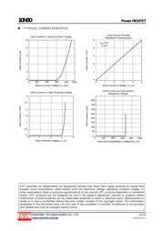 10N80 datasheet.datasheet_page 6