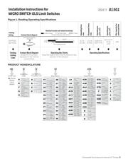 GLAA01A2D datasheet.datasheet_page 5