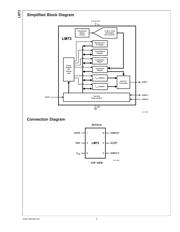 LM73CIMK-0/NOPB datasheet.datasheet_page 2