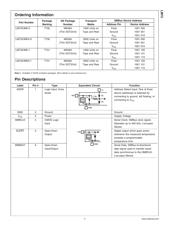 LM73CIMK-0/NOPB datasheet.datasheet_page 3