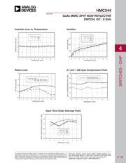 HMC344ALP3E datasheet.datasheet_page 3