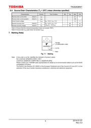 TK40A06N1 datasheet.datasheet_page 4