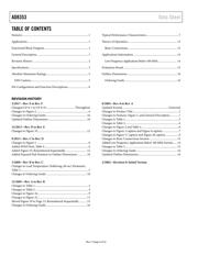 AD8353ACPZ-REEL7 datasheet.datasheet_page 3