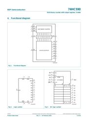 74HC590D,112 datasheet.datasheet_page 3