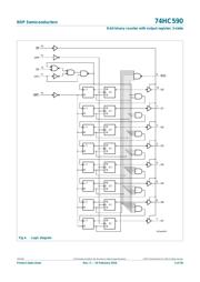 74HC590D,112 datasheet.datasheet_page 4