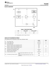 TPS22929DDBVT datasheet.datasheet_page 3