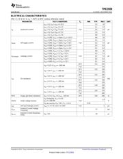 TPS22929DDBVT datasheet.datasheet_page 5