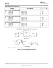 TPS22929DDBVT datasheet.datasheet_page 6