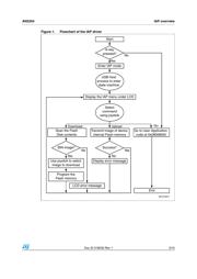 STM32F105RCT6 datasheet.datasheet_page 3