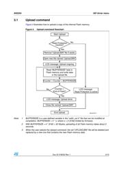 STM32F105RCT6 datasheet.datasheet_page 5