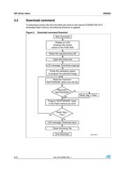 STM32F105RCT6 datasheet.datasheet_page 6