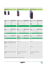 XUK9APANL2 datasheet.datasheet_page 5