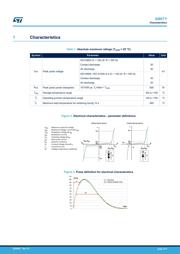 SM6T12AY datasheet.datasheet_page 2