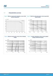 SM6T12AY datasheet.datasheet_page 4