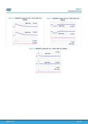 SM6T27AY datasheet.datasheet_page 6