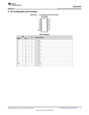 SN74LV07APWRG4 datasheet.datasheet_page 3