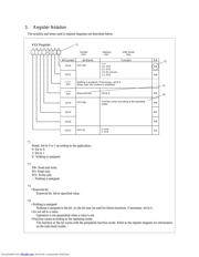 M30280FCHP datasheet.datasheet_page 6