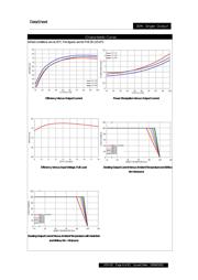 PXE3048S3P3 datasheet.datasheet_page 6