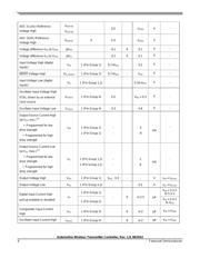 MWCT1003AVLH 数据规格书 6