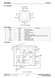 BD9141MUV datasheet.datasheet_page 2