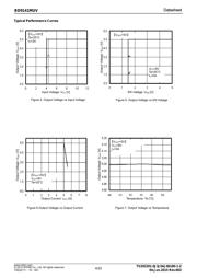 BD9141MUV datasheet.datasheet_page 4