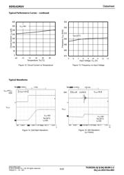 BD9141MUV datasheet.datasheet_page 6
