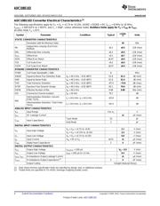 ADC108S102CIMT/NOPB datasheet.datasheet_page 4