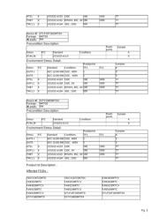 FAN5240MTC 数据规格书 3