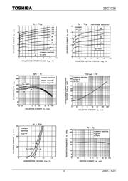 2SC3326 datasheet.datasheet_page 3