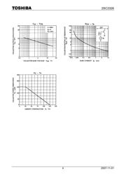 2SC3326 datasheet.datasheet_page 4