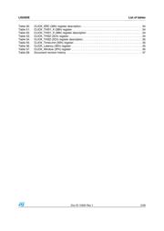 LIS35DE datasheet.datasheet_page 5