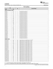 UCD90320 数据规格书 4