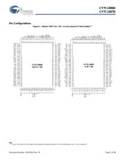 CY7C1386D-167AXC 数据规格书 5