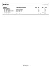 ADA4310-1ARHZ-R7 datasheet.datasheet_page 4