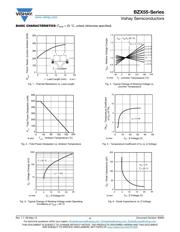 BZX55C6V8 datasheet.datasheet_page 4